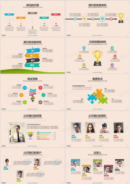 2024商业蓝图 市场营销与产品销售高效策略