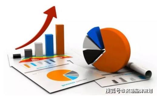 家具行业品牌与营销策划全方位指南